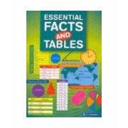 Essential Facts And Tables Ric-1091