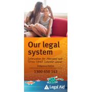 Our Legal System... Information For Women Indigenous Brochure