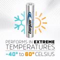 Thumbnail image of Energizer Lithium Battery AAA Box 10