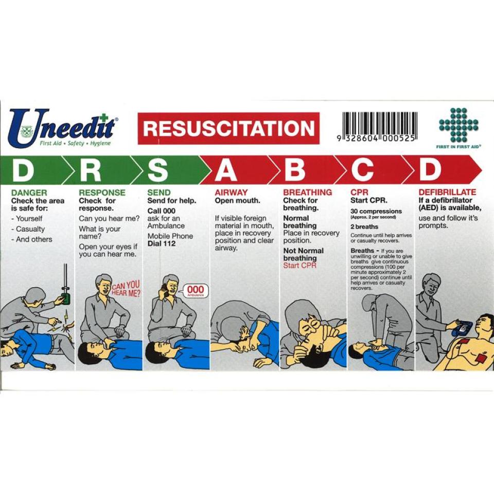 Uneedit Us3800 Cpr Chart Wallet Card