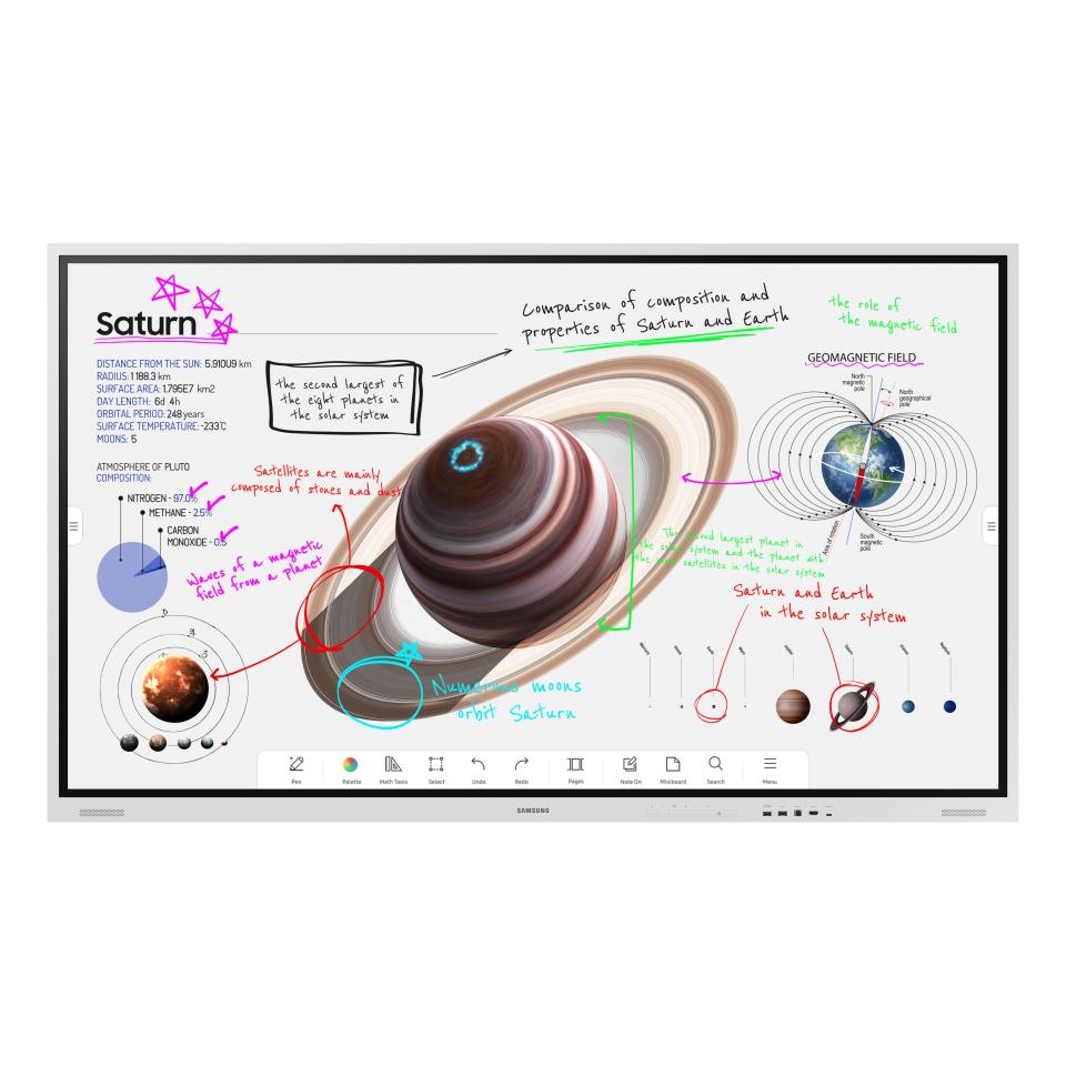Samsung Interactive Display 55 Inch Flip LH55WMBWBGCXXY Uhd White