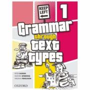 Grammar Through Text Types 1. Author Peter Durkin