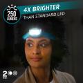Thumbnail image of Energizer 250 Lumen Hdl10 Headlamp