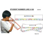 Student Number Line 0 - 100 10X50cm Set 10