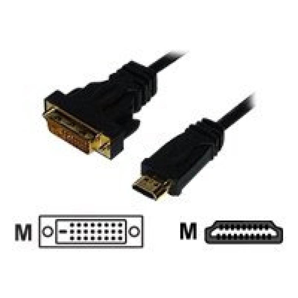 Comsol HDMI Male to DVID Male Cable 2 m Winc