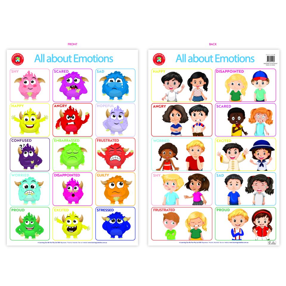Educational Colours Emotions Chart 91X60cm