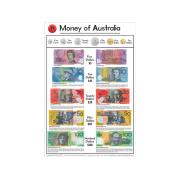 Educational Colours Money Of Australia Poster 50X74cm