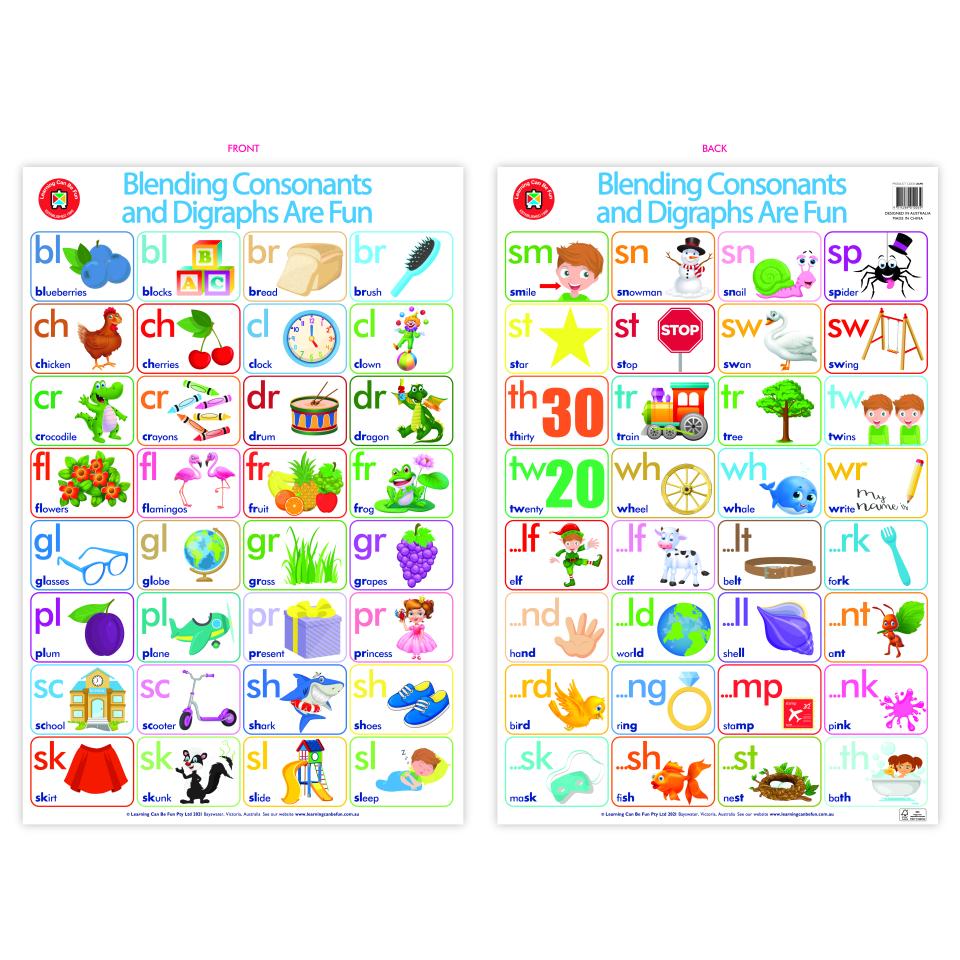 Learning Can Be Fun Blends & Ends Poster